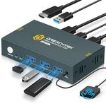 KVM Switch