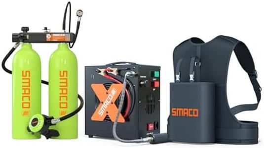 SMACO Mini