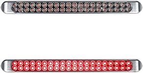 Partsam 2Pcs 17 Inch Red Led Truck 