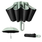PESOMA Umbrella for Women | Umbrellas for Men | UV Coated 3 Fold Umbrella for Rain with Auto Open and Close Small Folding Travel-Foldable Windshield (Grey-Ultra)