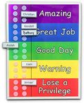 Behavior chart for multiple kids Us