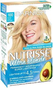 Garnier Nu