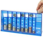 HMF Coin Counter with Automatic Sorting for Loose Change Storage, Transparent Coin Sorter with Value Scale as Money Box for Children | 24 x 12 x 5 cm | Blue