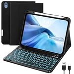 Rimposky iPad Keyboard Case for 10t