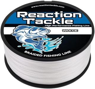 Reaction T