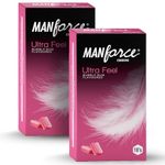 Manforce Ultra Feel Bubblegum Flavoured Condoms for Men | 20 pcs | Ultra Thin Condom | Lubricated Latex Condoms For Her Enhanced Pleasure | India’s No. 1* Condom Brand for Safe Sex