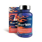 Smart BRN. 90 Vegan Capsules for Accelerated BRN Benefits. Natural Formulation, Safe with Long-Lasting Effects. with Glucomannan and Chrom. (Vegan Pills)