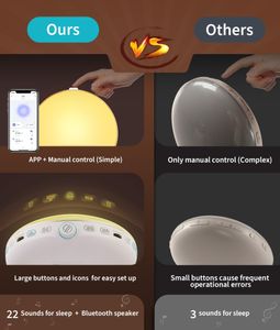 ecozy Sunrise Alarm Clock – Wake-Up Light with Adjustable Brightness