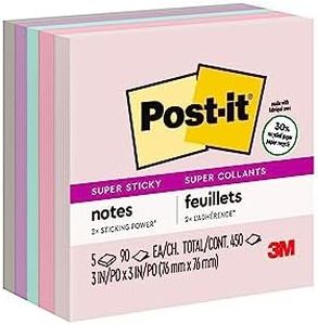 Post-it Su