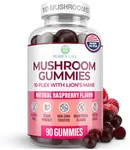 World's First Mushroom Complex Gumm