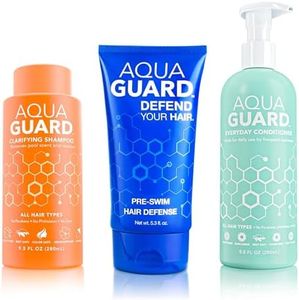 AQUA GUARD