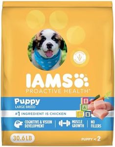 IAMS Proac