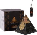 Agate Mart Energy Generator Black Tourmaline Orgonite Pyramids with Black Tourmaline Pendant - Healing- meditation orgonite pyramids E-Energy Protection and Protective Set