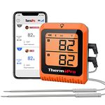 Meat Thermometer For Smoking