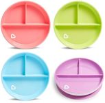 Munchkin Suction Plates