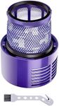 Replacement V10 Filters for Dyson V10 Cyclone Series, V10 Absolute, V10 Animal, V10 Total Clean, SV12,Part No. 969082-01, Purple (1)