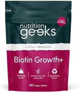 Biotin Hai