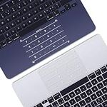 Nums Smart Touchpad Numeric Keypad 