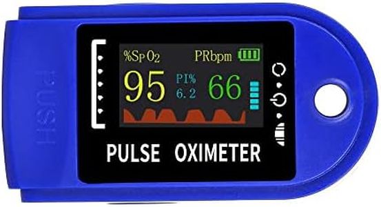 Pulse Fingertip Oximeter, Precise Monitoring of Blood Oxygen in your Body with our Pulse Oximeter, Gentle on Children and all other Paediatric uses by TGD STUDIO