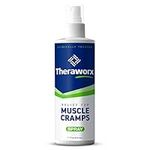 Theraworx Relief Fast-acting Spray 