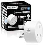 ALUSSO Smart Plug Wi-Fi Outlet with Energy Monitoring, Works with Amazon Alexa (Echo and Echo Dot), Google Home, Wireless Smart Socket, Device Sharing, No Hub Required, 1 Pack