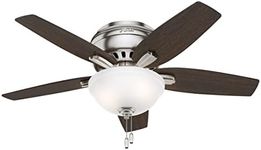 Hunter 51082 Newsome Low Profile 42"/Small, Brushed Nickel