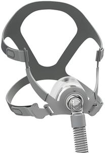 CPAP Mask,