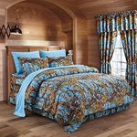 Regal Comfort Powder Blue Full/Queen 3 Piece Comforter Set (1 Comforter and 2 Pillow Shams)