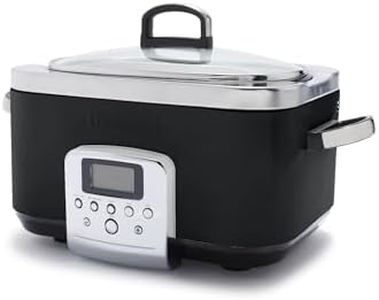 GreenPan S