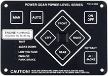 Power Gear Touch Pad Auto Control