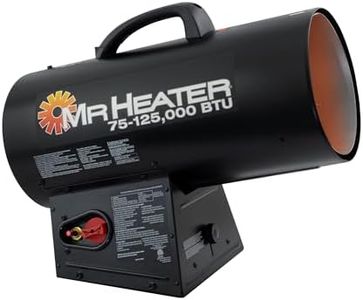 Mr. Heater