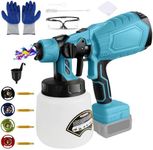 Cordless Paint Sprayer for Makita 18v LXT Battery, 300W HVLP Paint Sprayer Gun, Brushless Motor, 4 Nozzles, 3 Spray Patterns for Home Interior & Exterior, House Fence Walls Painting (NO BAYYERY)