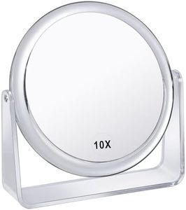 10X Vanity