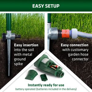 GARDIGO Motion Activated Water Jet Animal Repellent – 10m Range, Batteries Included