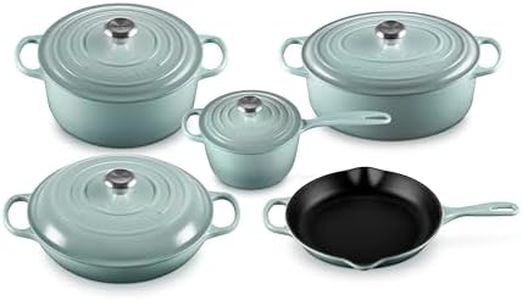Le Creuset