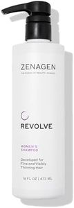 Zenagen Revolve Thickening Hair Loss Treatment for Women, 16 fl. oz.