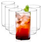 AGARO Elite 300 ml Glasses Set of 6, Transparent Drinking Water Glass Set, Borosilicate Glass Tumbler for Water, Cold Drink, Juice, Flame Proof, Microwave & Dishwasher Safe, for Daily Use & Gifting