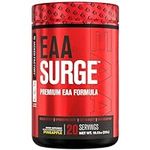 Jacked Factory EAA Surge Essential 