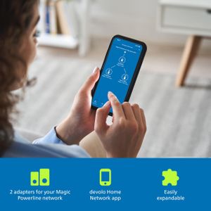 devolo Magic 2 WiFi 5 Starter Kit – Powerline Mesh Network System