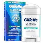 Gillette Clinical Antiperspirant an