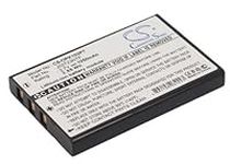 WOLWES Battery Replacement for Opto