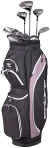 Cobra Golf Fly-XL Complete Set
