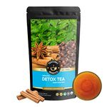 Teatox