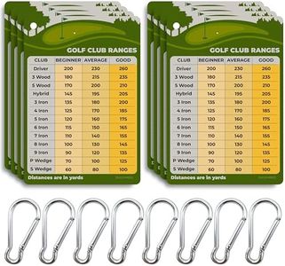 8Pcs Golf Club Distance Card - 5.12" x 3.54" Golf Club Range Chart Card Quick Reference Yardage Card, Golf Gifts Golf Accessories for Beginners, Average, Seasoned Golfers - Easy to Clip On Golf Bag