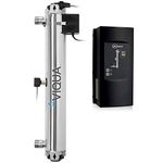 Trojan UV Max 650652 UV System