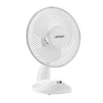 Lewis's Stand Fan – 9-inch Electric Cooling Fan, Home/Office Use, 2 Speed Settings with Tilting Feature, High Velocity Air Cool Circulator (White, 9-inch)