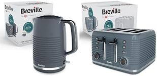 Breville Zen Grey Electric Kettle a