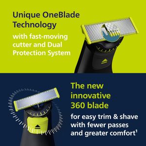 Philips OneBlade Pro 360 Face & Body Electric Trimmer – Shaver Kit with Charging Stand and Travel Case
