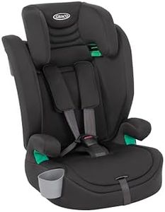 Graco Eldu