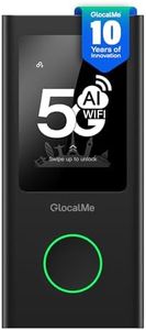 GlocalMe N